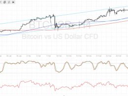 Bitcoin Price Technical Analysis for 03/08/2017 – Support at $1100?