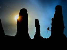 Underlying Asset Bitcoin Value Closer to $3000 – GBTC