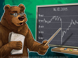 Daily Bitcoin Price Analysis: Dollar vs. Bitcoin - Who is Stronger?