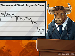 The Weakness of Bitcoin Buyers is Clear