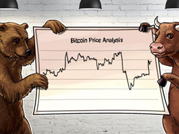 Bitcoin Price Analysis (Week of April 10th)