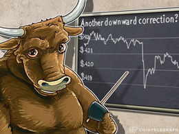Bitcoin Price Analysis: 4/07/2016