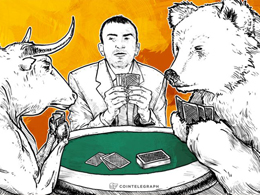 Bitcoin Analysis: Week of Oct 26 (Intro to RSI)