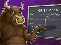 Daily Bitcoin Price Analysis: Bitcoin Grows While The Dollar Faces Price Corrections