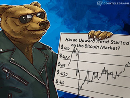 Has an Upward Trend Started on the Bitcoin Market?