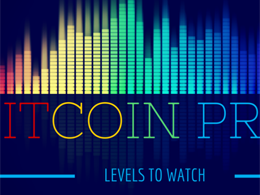 Bitcoin Price Watch - the Levels to Watch