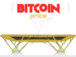 Bitcoin Price Rebounds: 280 at Last?