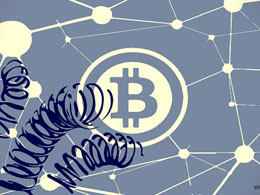 Bitcoin Price Watch - Coiled Spring...