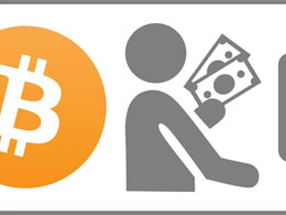 Buy Bitcoin Live Across 33 States, 2,500 Locations via LibertyX
