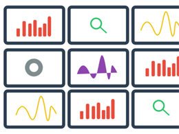 Call Levels Provides Real-Time Bitcoin Prices Monitoring