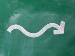 Bitcoin Price Still Going Through The Motions