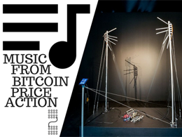 Music from Bitcoin Price Action? Yes, It's Real.
