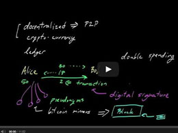 Khan Academy launches bitcoin videos