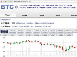 BTC-e Cuts Withdrawal Fees in Customer Satisfaction Bid