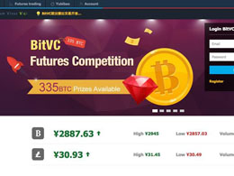 BitVC Kicks Off Bitcoin Futures Platform with Trading Contest