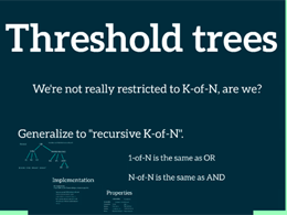 Enhanced Multi-Sig Privacy with Blockstream Tree Signatures