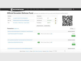 Edward Snowden Defense Fund Has So Far Raised 150 Bitcoins