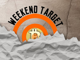 Bitcoin Price Erratic: Here are our Weekend Targets