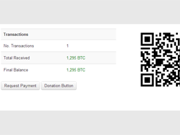 1295 BTC Stole from Danish Bitcoin Payment Processor BIPS