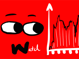 Bitcoin Price Technical Analysis - Intraday - 04/03/2015: Here's what to watch.