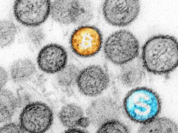Bitcoin-Mining Malware Spreads Through Skype