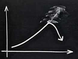 Bitcoin Price Decline Finds Support