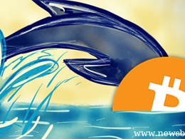 Bitcoin Price Technical Analysis for 15/2/2015 - Out of the Blue!