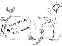 Bitcoin Price Technical Analysis - Intraday - 16/02/2015: Pending Recovery?