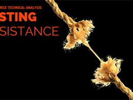 Bitcoin Price Technical Analysis for 17/4/2015 - Approaching Resistance