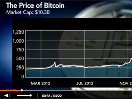 Bitcoin Investment Outcome Seen As `Binary' (video)