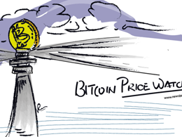 Bitcoin Price Watch - What We're Looking At