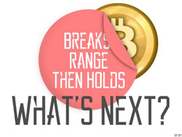 Bitcoin Price Breaks, Range Then Holds: What's Next?