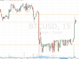 Bitcoin Price Up and Down: More to Come?
