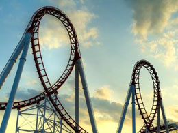 Bitcoin Price Rollercoaster For Launch of CoinCompetition