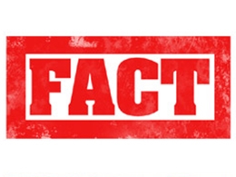 Daily Bitcoin Fact # 2