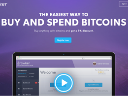 Brawker.com review
