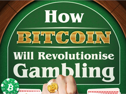 Bitcoin Gambling: A Win-Win-Win For All Parties
