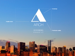 ARCHCoin: Designing Profit
