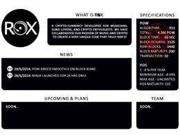 RoxCoin: Will promises be kept?