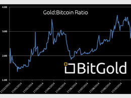 Bitcoin Company BitGold connects with USA's biggest banks