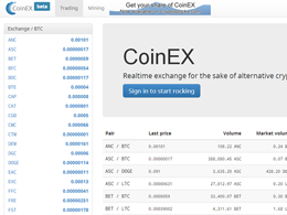 Coinex back online, still missing 50% of stolen funds