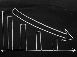 Bitcoin Price Decline To Support