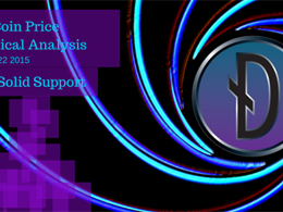 Darkcoin Price Technical Analysis for 22/2/2015 - Rock Solid Support
