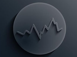 Is The Bitcoin Price Rising Due To Chinese Demand Or The New Winklevoss Exchange Gemini?