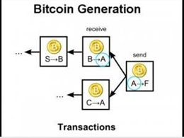 Video - How Bitcoin Works Under the Hood