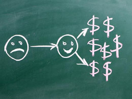 itBit Offers Incentives for Bitcoin Traders to Switch Exchanges