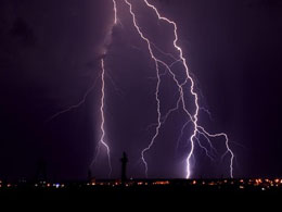 Bitcoin Price - Will Lightning Strike the Same Place Twice?