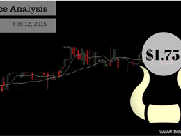 Litecoin Price: Is an Upward Correction Imminent?