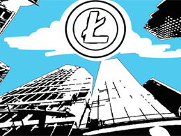 Litecoin Price Technical Analysis for 16/4/2015 - Bottom Building