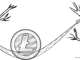 Litecoin Price Technical Analysis 6/4/2015 - Confirming Bottom